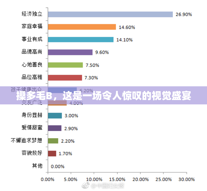 搡多毛B，这是一场令人惊叹的视觉盛宴