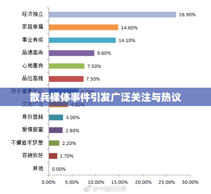 散兵裸体事件引发广泛关注与热议