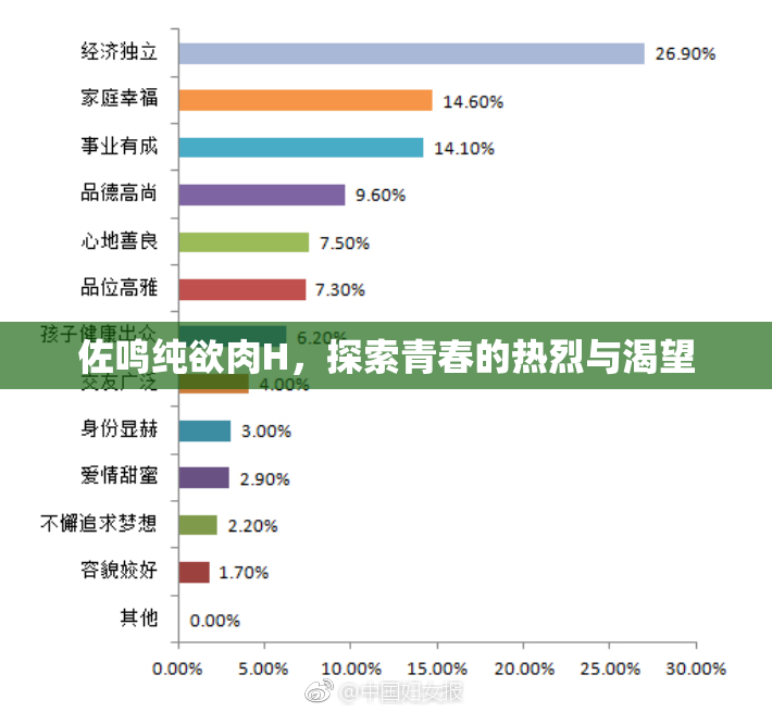 佐鸣纯欲肉H，探索青春的热烈与渴望