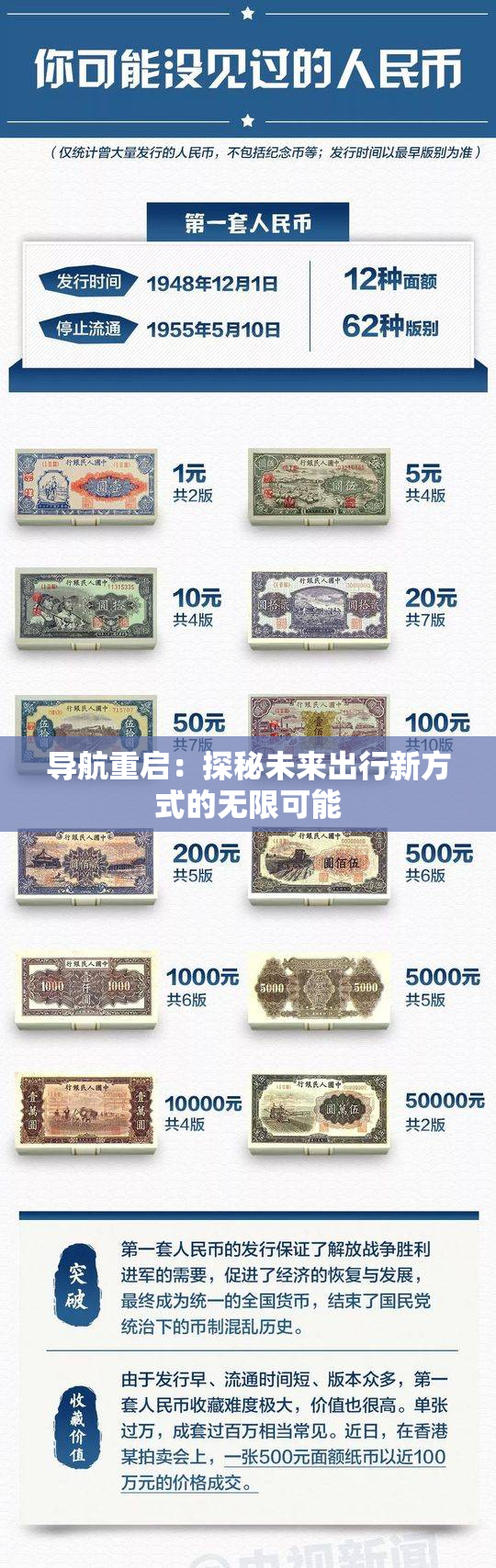 导航重启：探秘未来出行新方式的无限可能