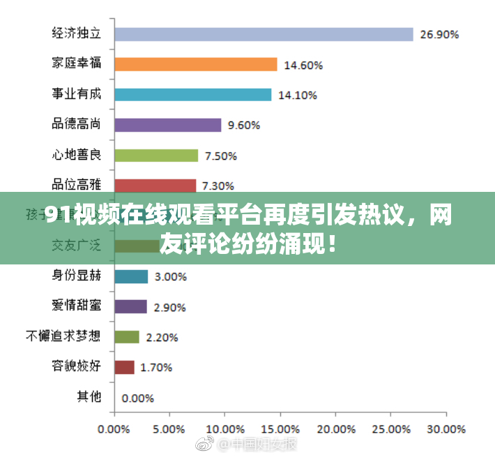 91视频在线观看平台再度引发热议，网友评论纷纷涌现！