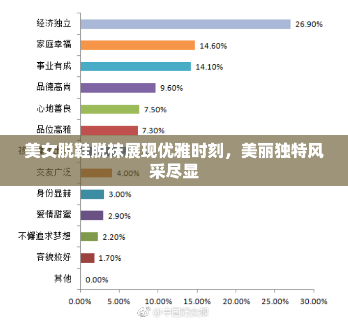 美女脱鞋脱袜展现优雅时刻，美丽独特风采尽显