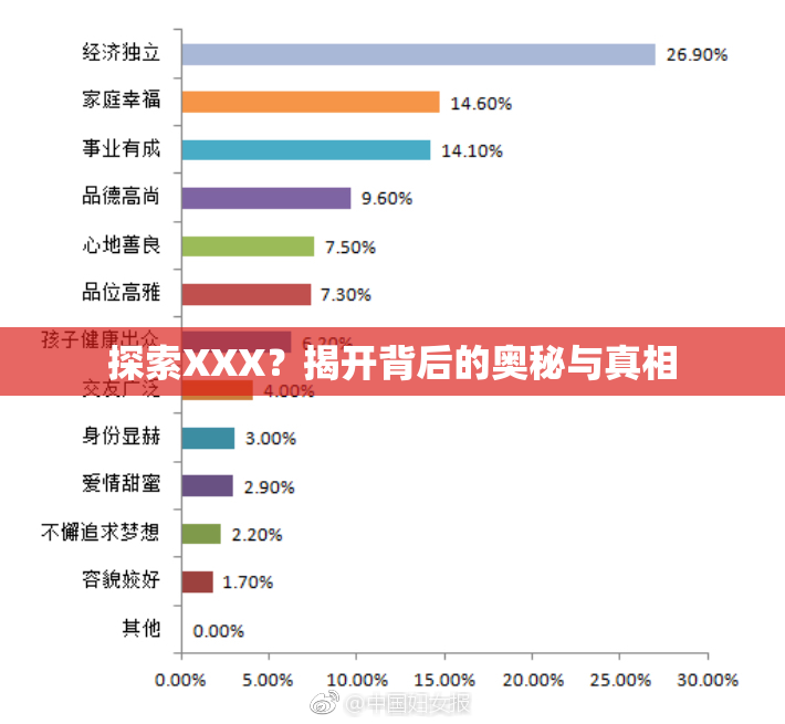 探索XXX？揭开背后的奥秘与真相