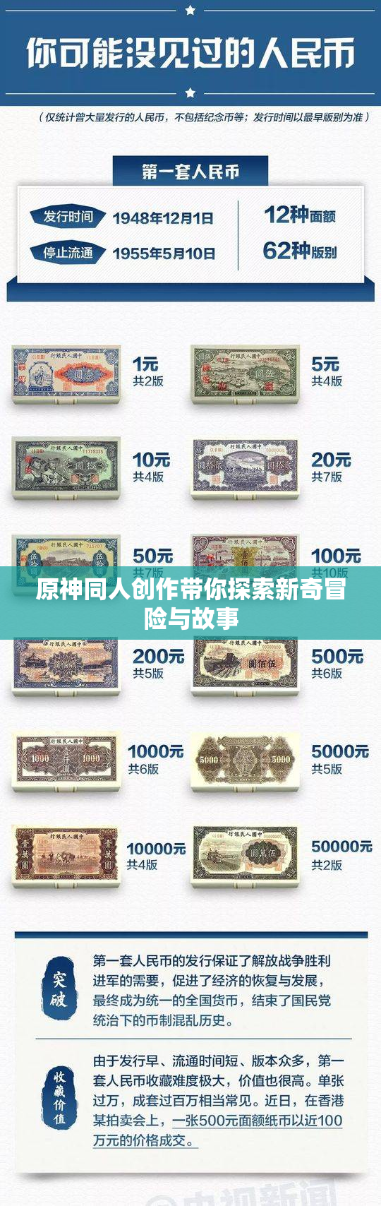 原神同人创作带你探索新奇冒险与故事