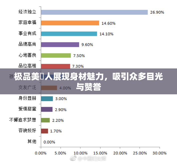 极品美軳人展现身材魅力，吸引众多目光与赞誉