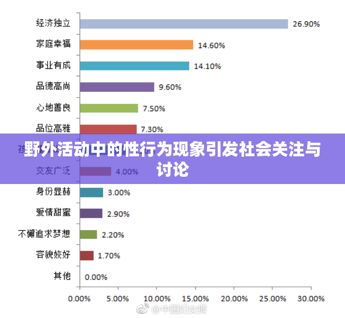 野外活动中的性行为现象引发社会关注与讨论