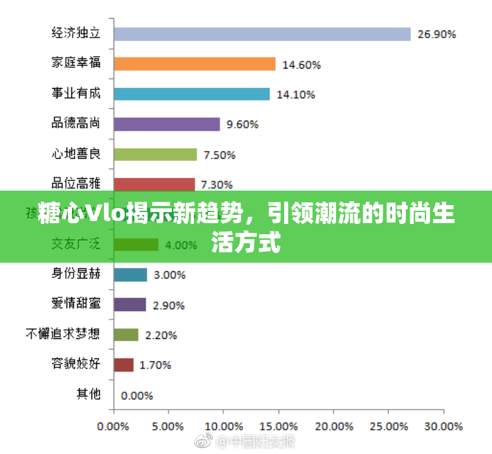 糖心Vlo揭示新趋势，引领潮流的时尚生活方式