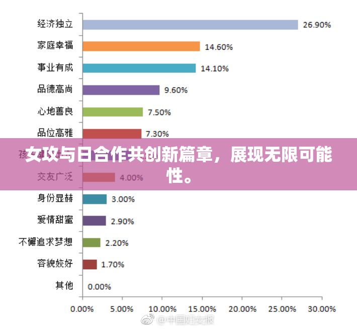 女攻与日合作共创新篇章，展现无限可能性。