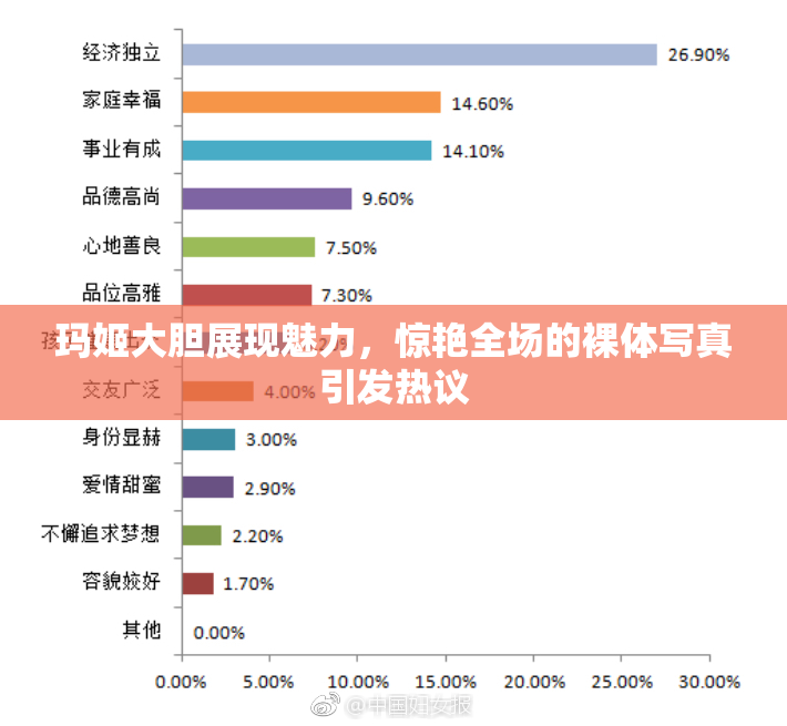 玛姬大胆展现魅力，惊艳全场的裸体写真引发热议
