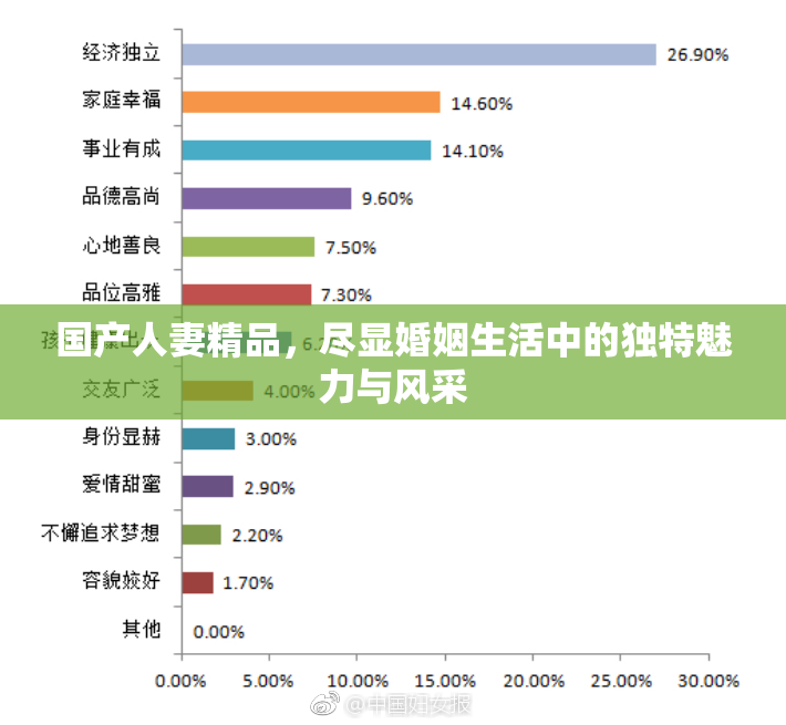 国产人妻精品，尽显婚姻生活中的独特魅力与风采