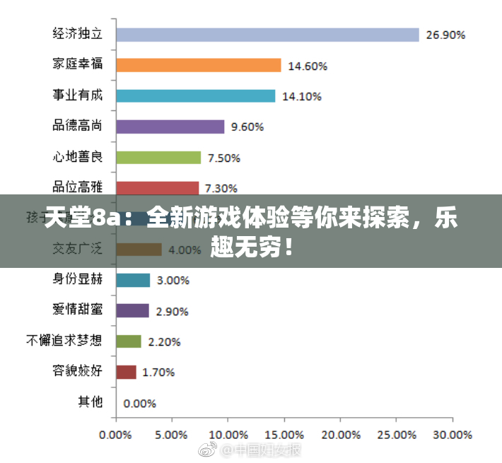 天堂8a：全新游戏体验等你来探索，乐趣无穷！