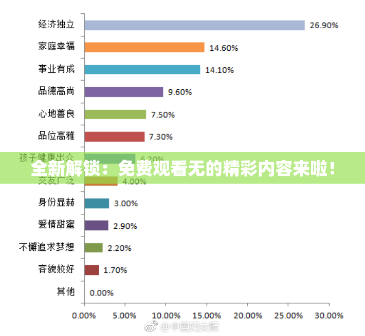 全新解锁：免费观看无的精彩内容来啦！