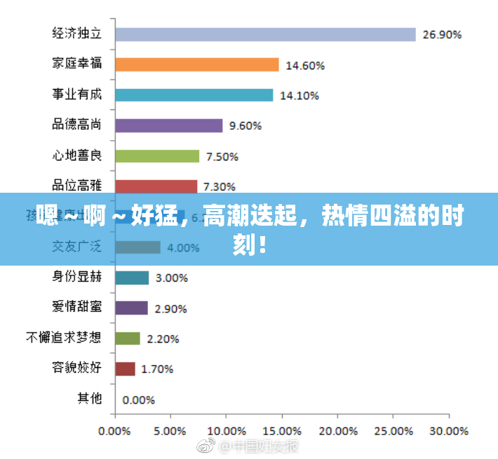 嗯～啊～好猛，高潮迭起，热情四溢的时刻！
