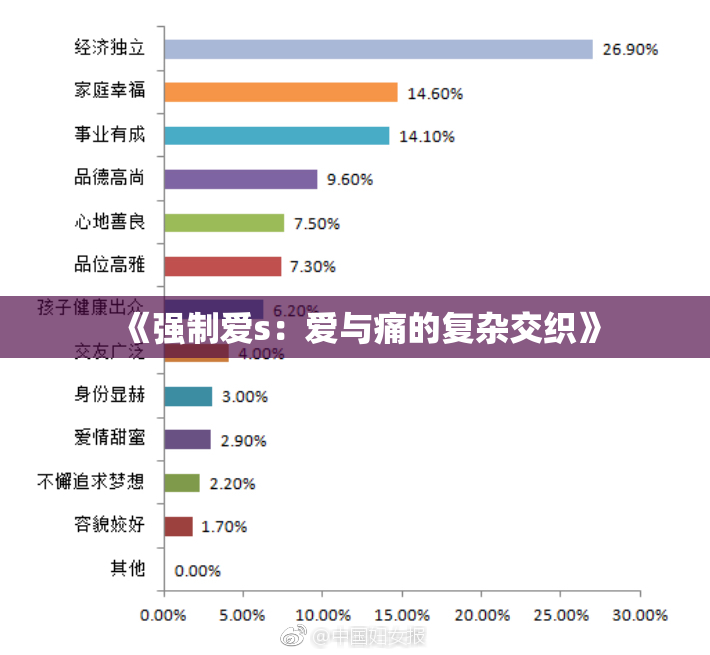 《强制爱s：爱与痛的复杂交织》