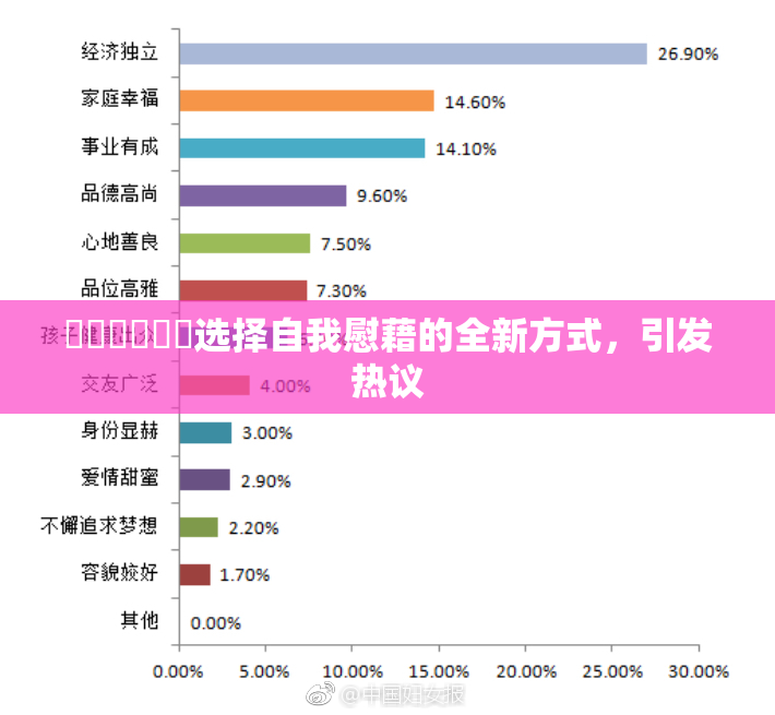 ❌‌❌‌❌‌选择自我慰藉的全新方式，引发热议