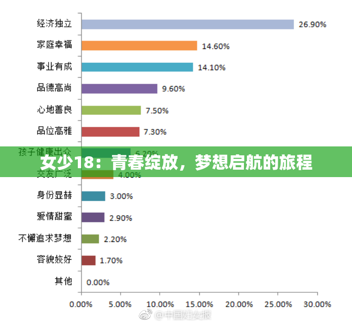 女少18：青春绽放，梦想启航的旅程