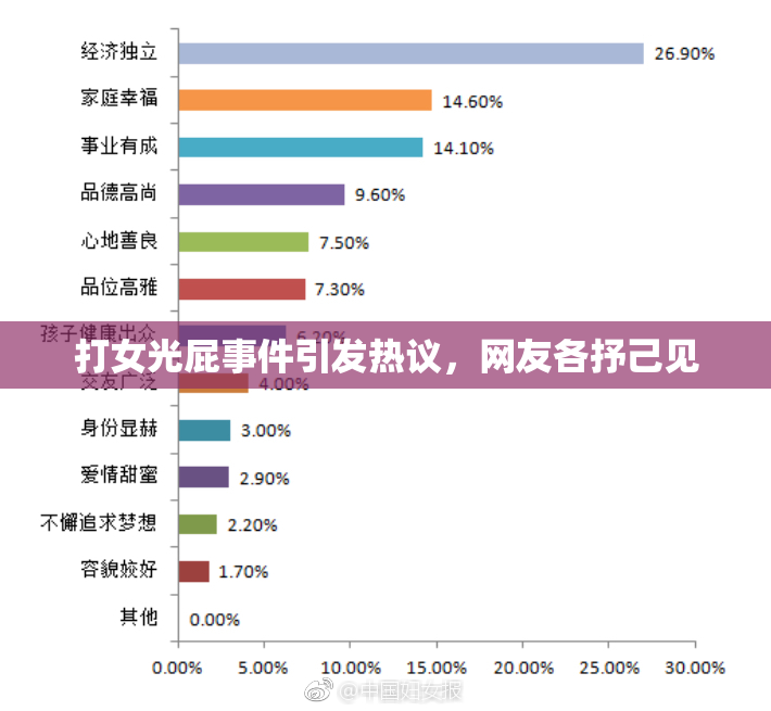 打女光屁事件引发热议，网友各抒己见