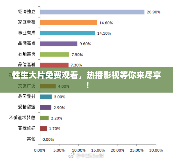 性生大片免费观看，热播影视等你来尽享！
