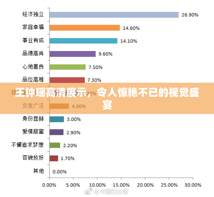 王钟瑶高清展示，令人惊艳不已的视觉盛宴