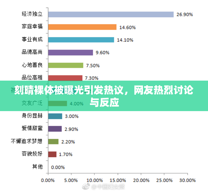 刻晴裸体被曝光引发热议，网友热烈讨论与反应