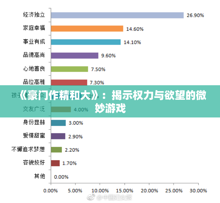 《豪门作精和大》：揭示权力与欲望的微妙游戏