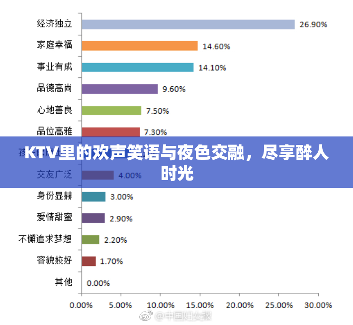 KTV里的欢声笑语与夜色交融，尽享醉人时光