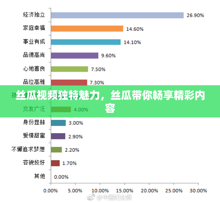 丝瓜视频独特魅力，丝瓜带你畅享精彩内容