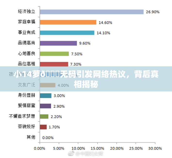 小14萝🔞无码引发网络热议，背后真相揭秘