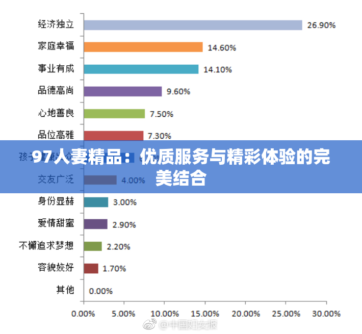 97人妻精品：优质服务与精彩体验的完美结合