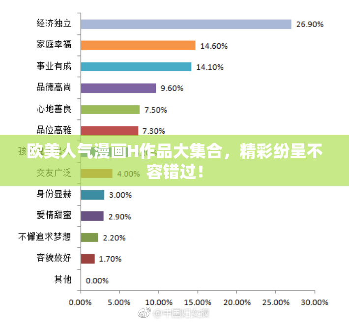 欧美人气漫画H作品大集合，精彩纷呈不容错过！