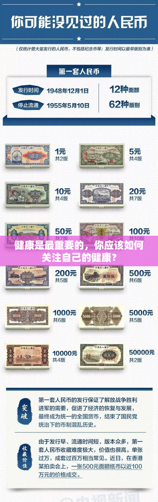 健康是最重要的，你应该如何关注自己的健康？