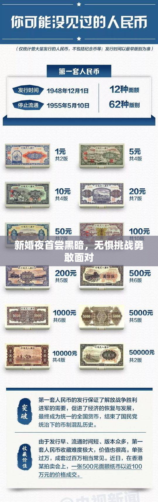 新婚夜首尝黑暗，无惧挑战勇敢面对