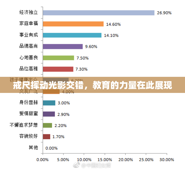 戒尺挥动光影交错，教育的力量在此展现