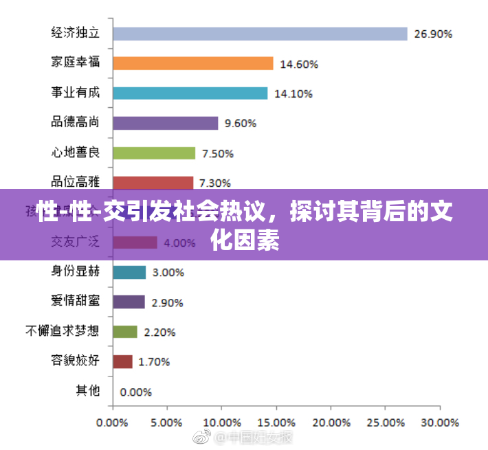 性-性-交引发社会热议，探讨其背后的文化因素