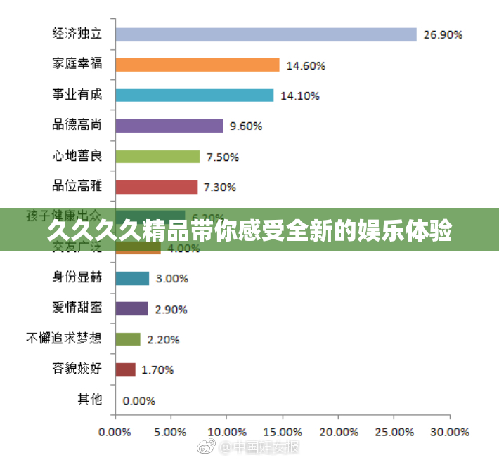 久久久久精品带你感受全新的娱乐体验