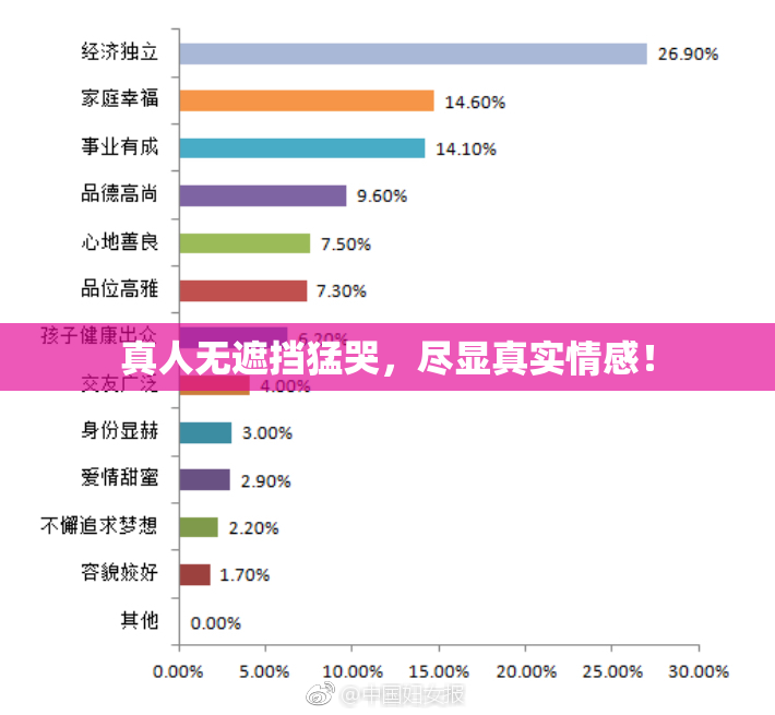 真人无遮挡猛哭，尽显真实情感！