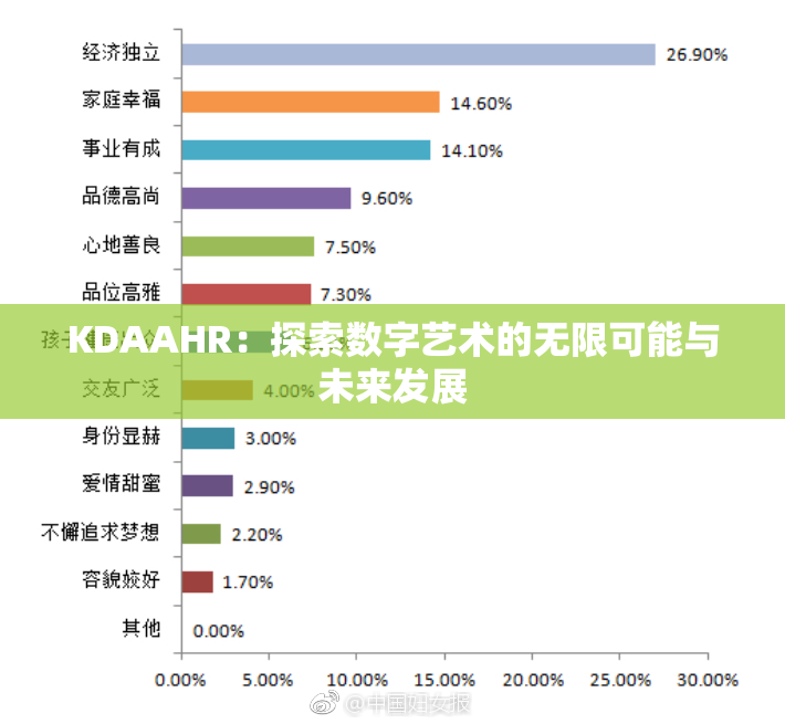 KDAAHR：探索数字艺术的无限可能与未来发展