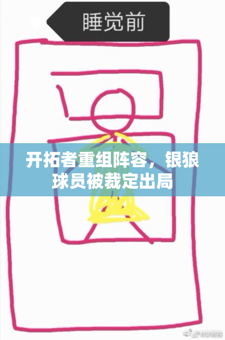 开拓者重组阵容，银狼球员被裁定出局