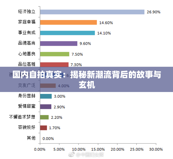 国内自拍真实：揭秘新潮流背后的故事与玄机