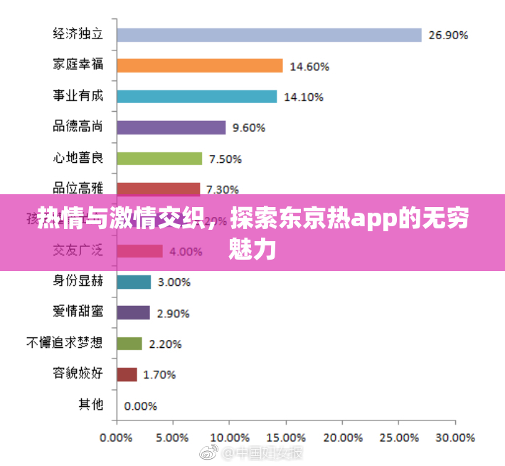 热情与激情交织，探索东京热app的无穷魅力