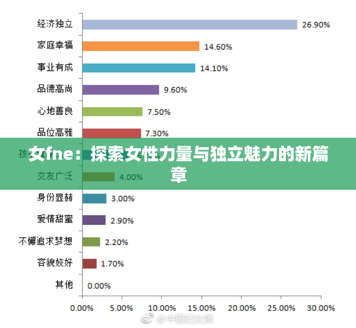 女fne：探索女性力量与独立魅力的新篇章