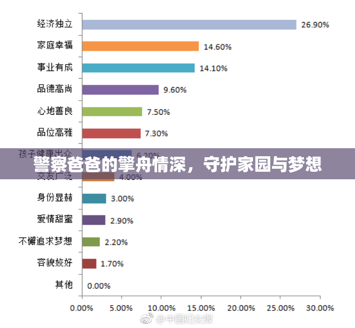 警察爸爸的擎舟情深，守护家园与梦想