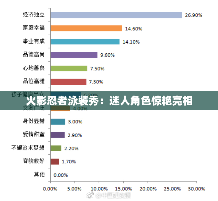 火影忍者泳装秀：迷人角色惊艳亮相