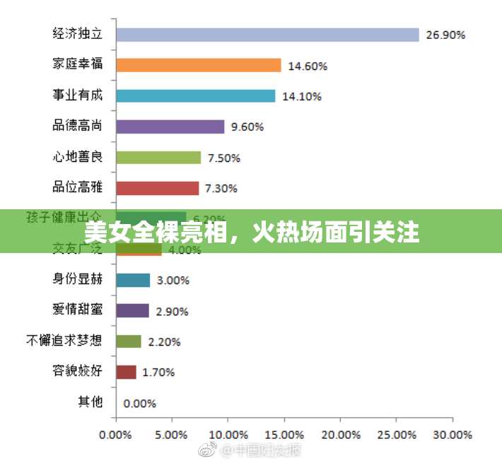 美女全裸亮相，火热场面引关注