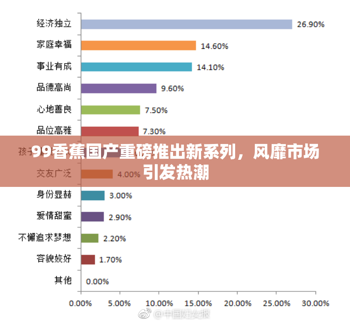 99香蕉国产重磅推出新系列，风靡市场引发热潮