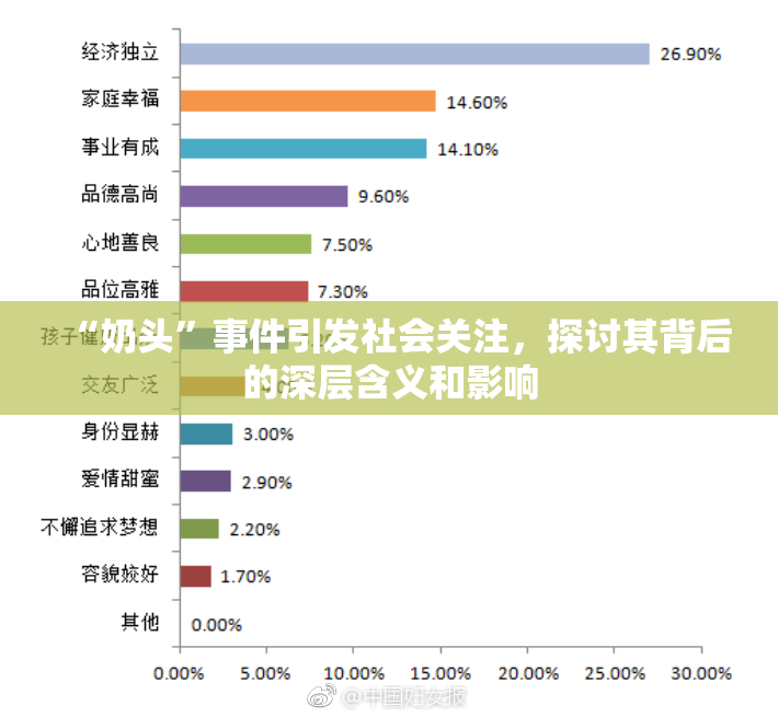 “奶头”事件引发社会关注，探讨其背后的深层含义和影响