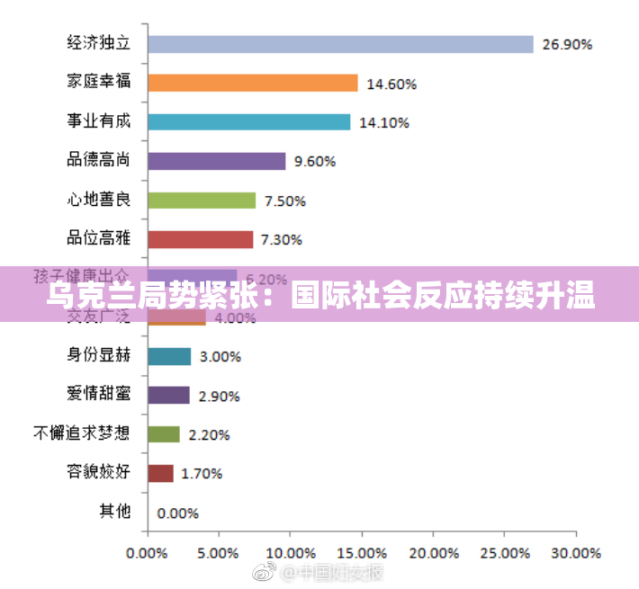 乌克兰局势紧张：国际社会反应持续升温