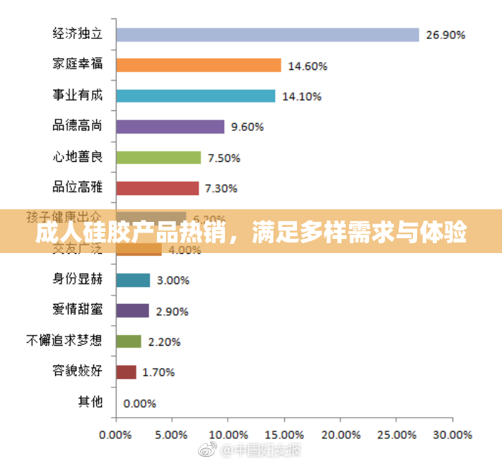 成人硅胶产品热销，满足多样需求与体验