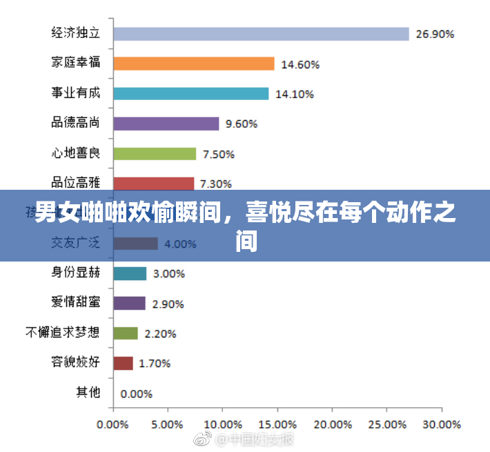 男女啪啪欢愉瞬间，喜悦尽在每个动作之间