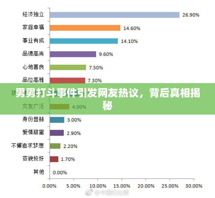 男男打斗事件引发网友热议，背后真相揭秘